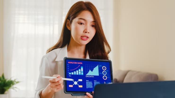 Programming smart financial dashboard