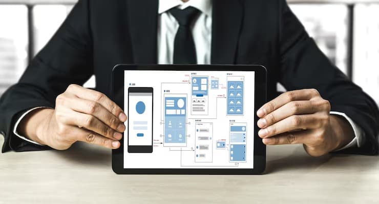 Application design for businesses - SoftBuild