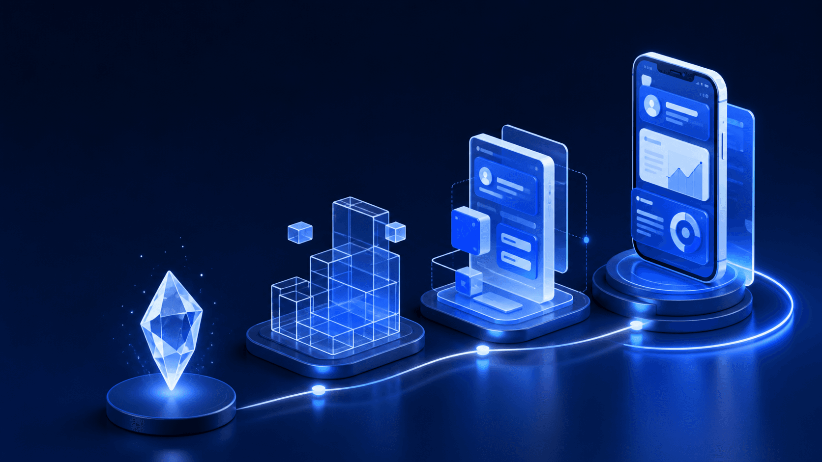 Phát Triển MVP Cho Startup: Kiểm Chứng Nhanh, Mở Rộng Đúng